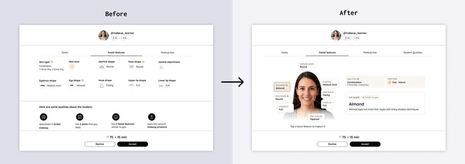Before and after: visual mapping of facial features