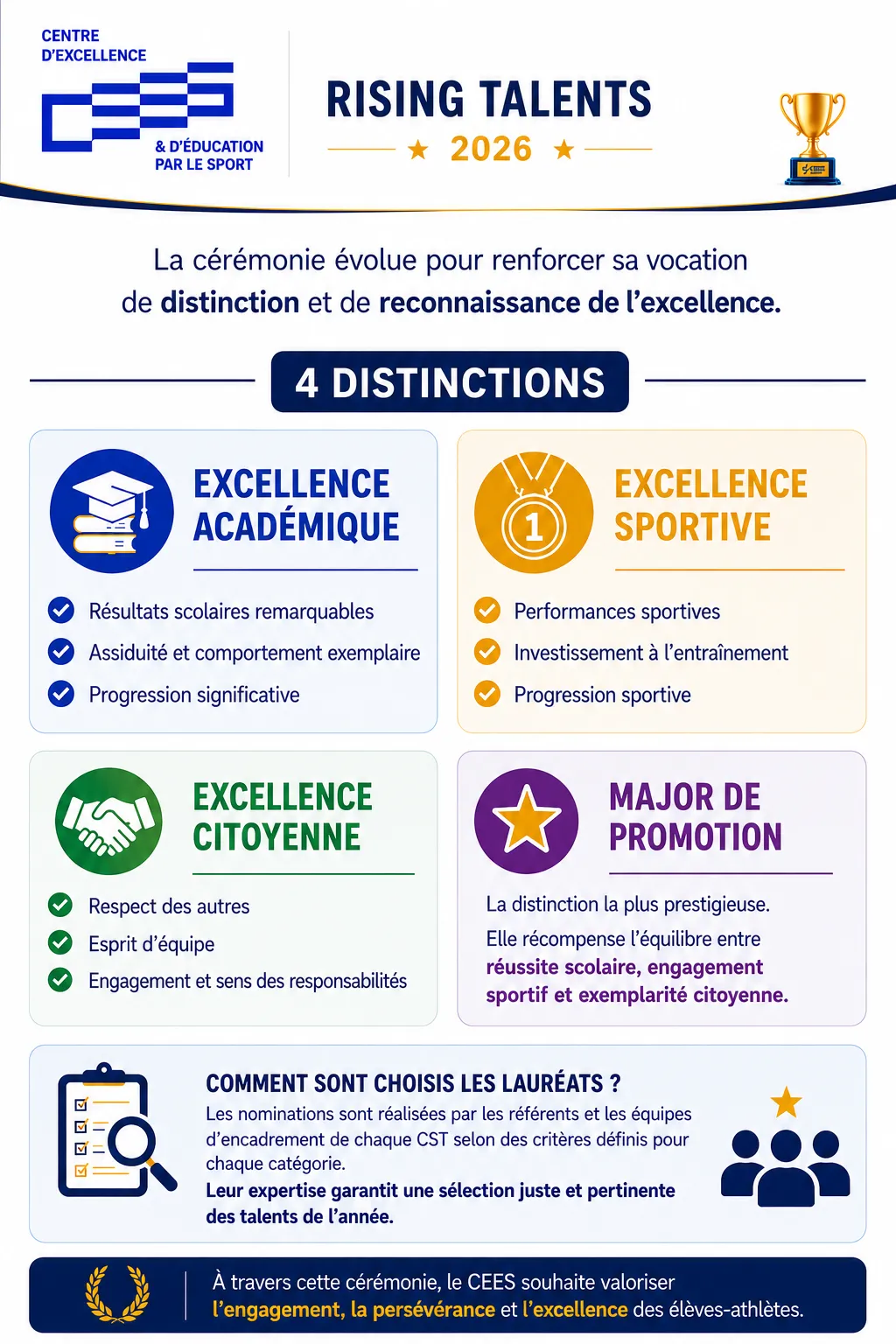 French