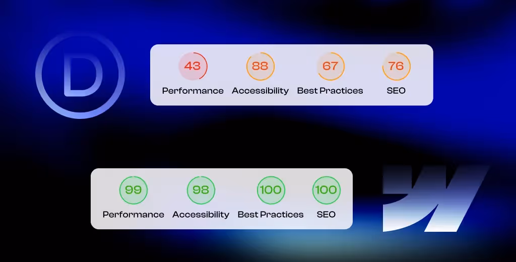 Webflow has more flexibility in terms of optimizing the site's performance when compared with Divia