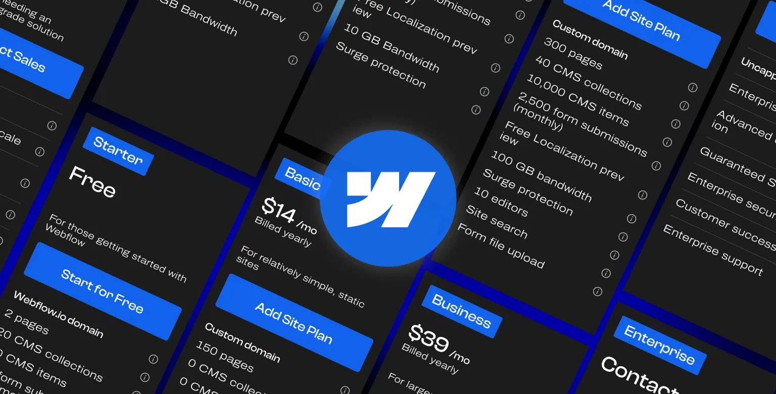 Webflow vs Figma — Webflow's Pricing