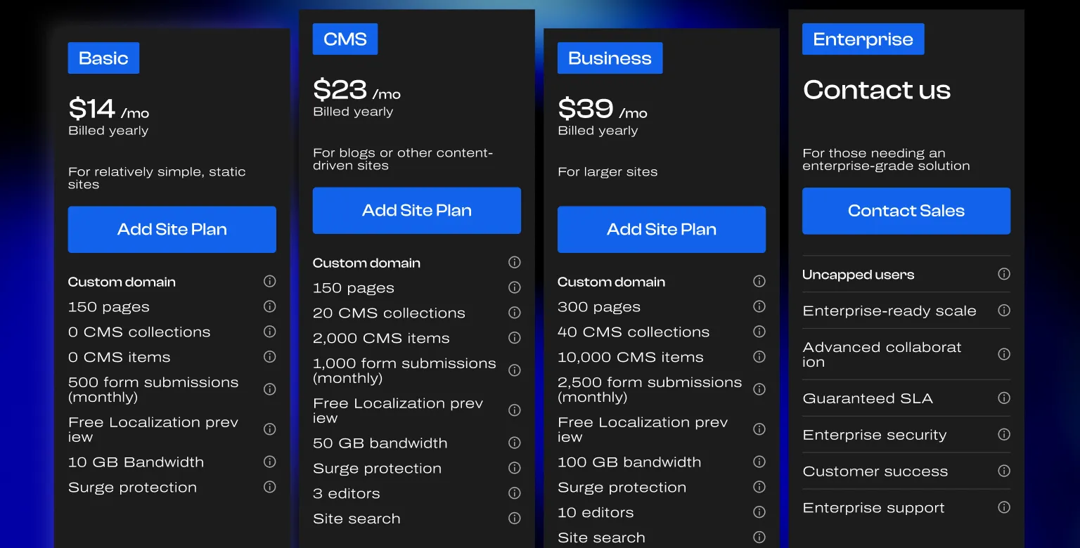 Webflow's Basic Pricing Plans