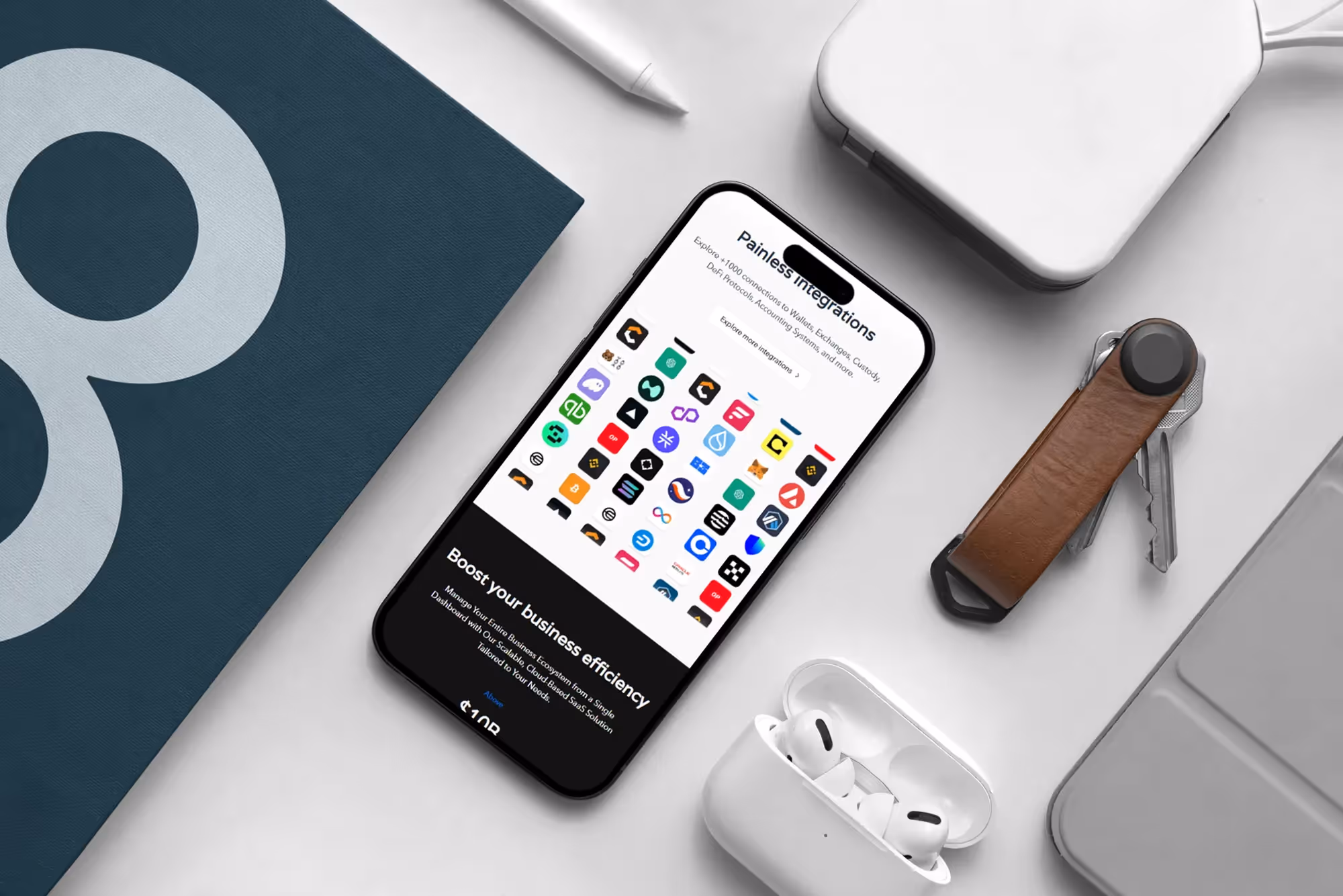 Cryptoworth Integrations Mobile Responsive
