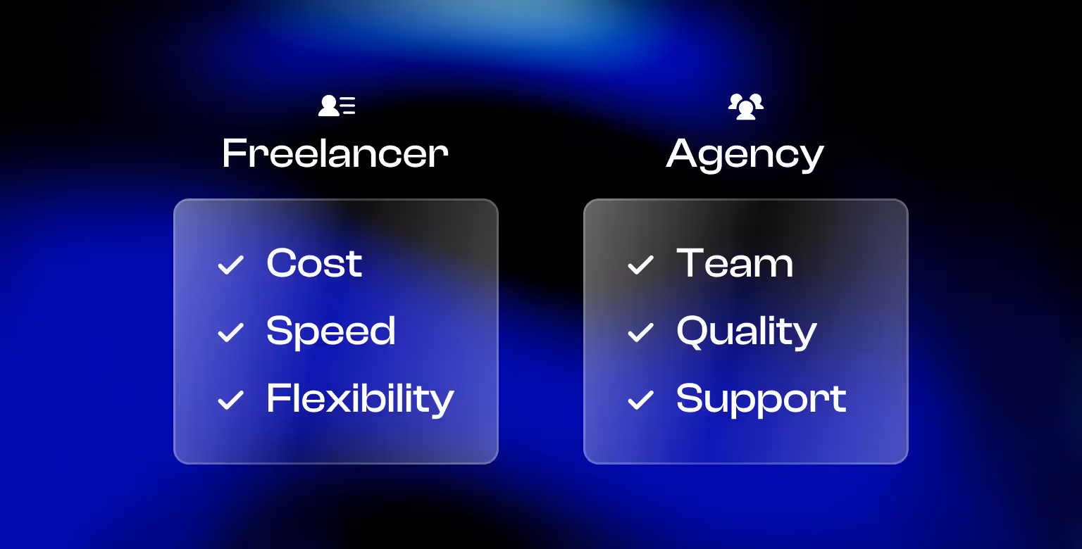 Webflow Agency vs Freelancer: Benefits Checklist