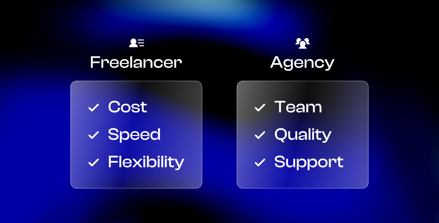 Webflow Agency vs Freelancer: Benefits Checklist