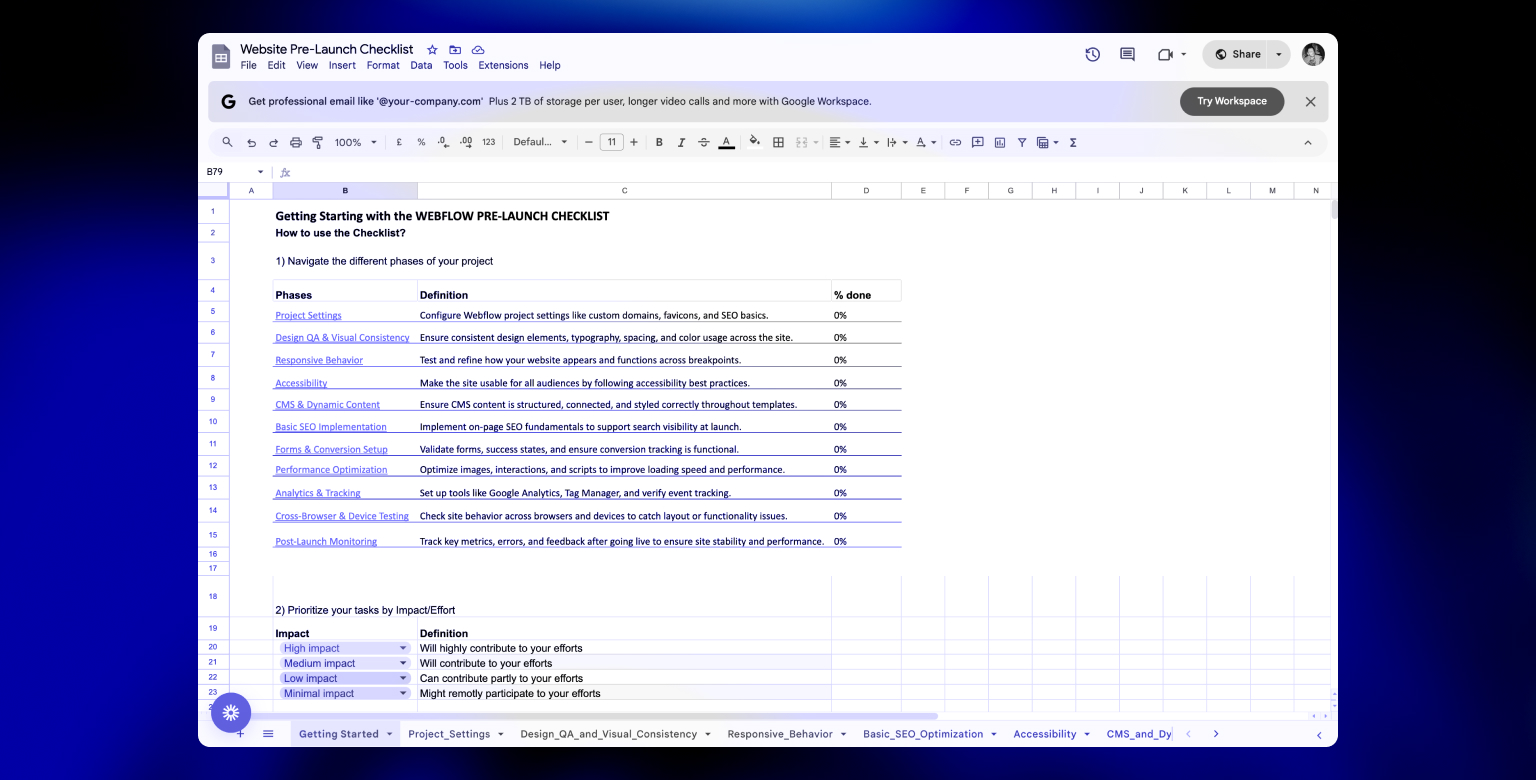 Website Pre- and Post-Launch Checklist
