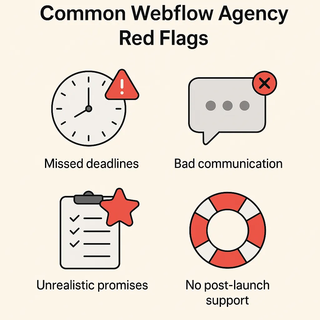 Common Webflow Agency ed Flags