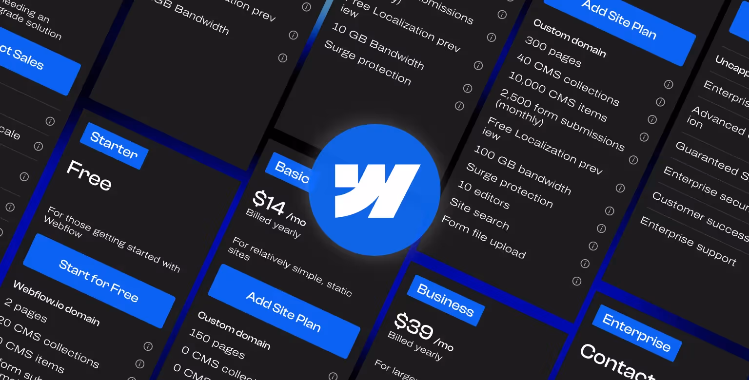 Webflow Softwaree Pricing