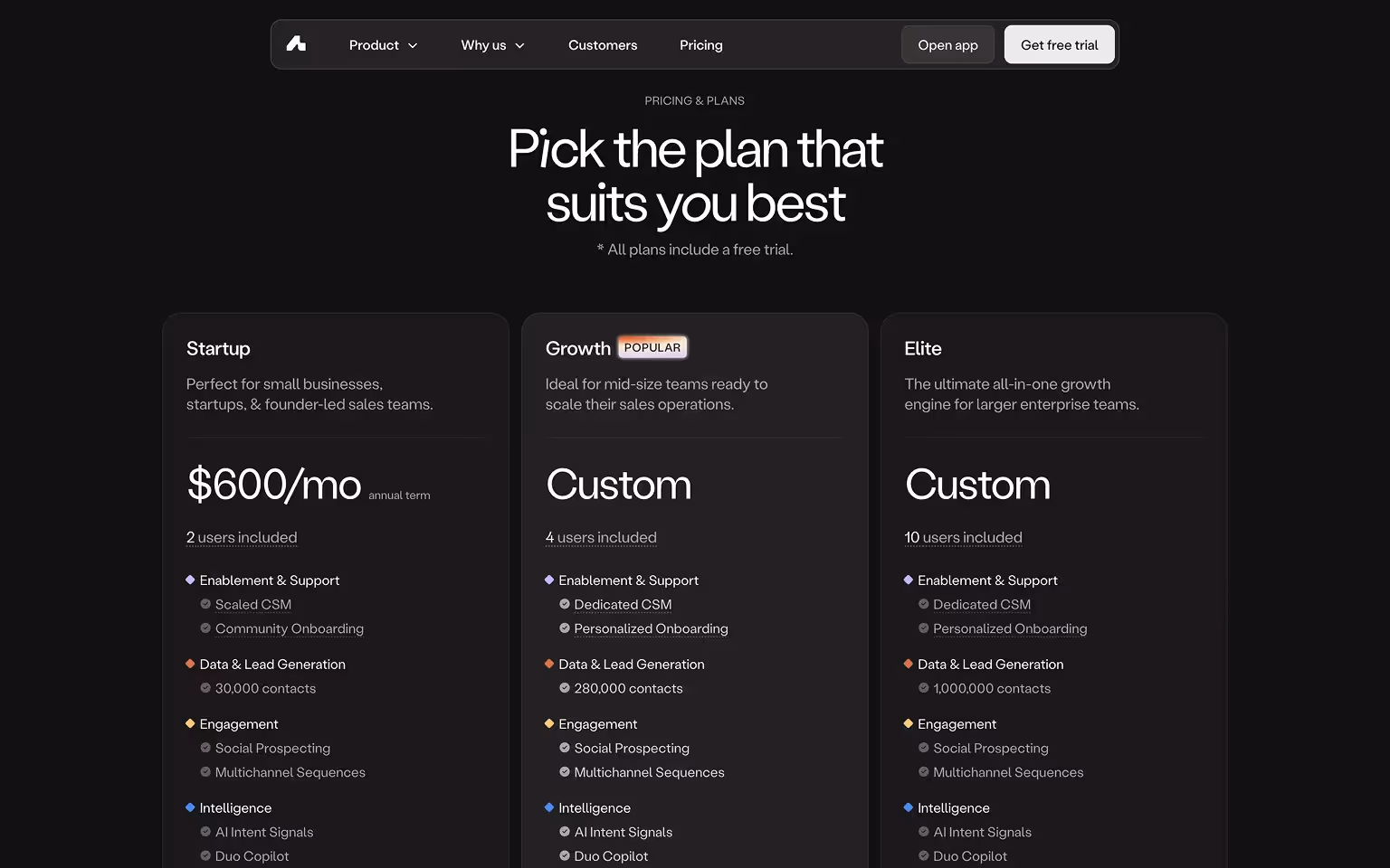 Amplemarket Pricing Page Example