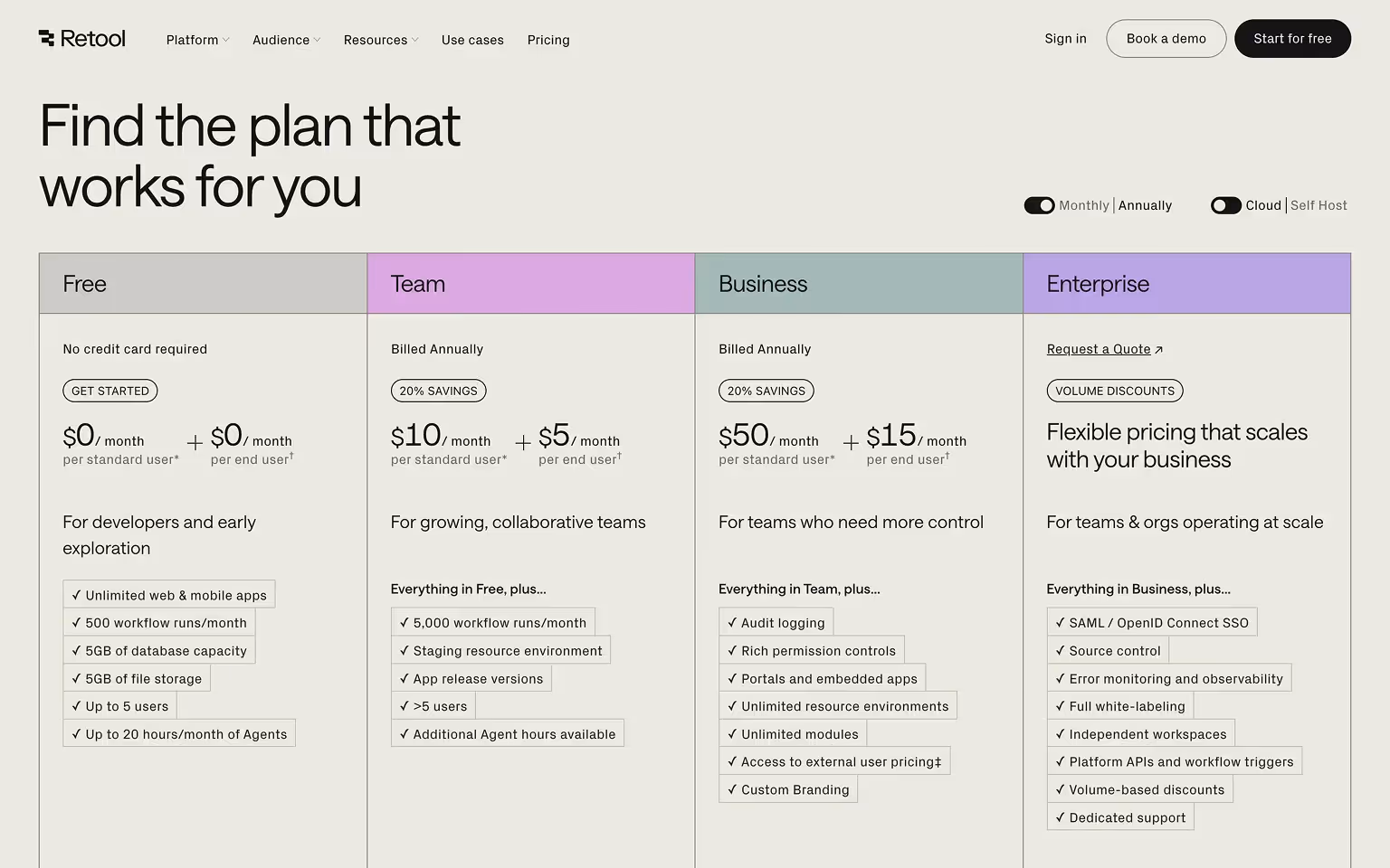 Retool Pricing Page Example