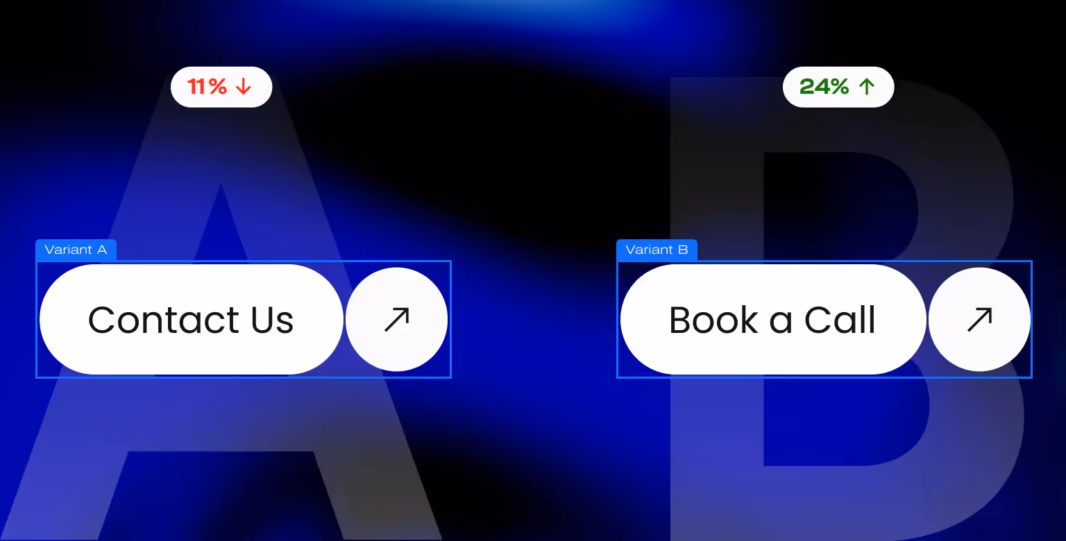 A/B Test for B2B Website's Success