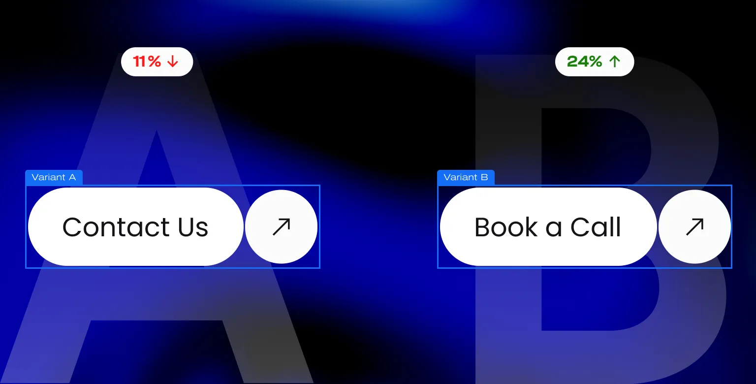 A/B Test for B2B Website's Success