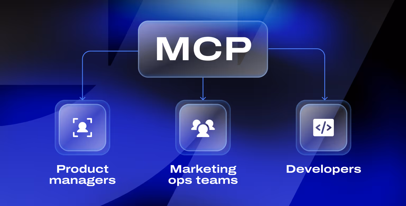 Webflow MCP benefits Marketing, Developer, and Product Teams
