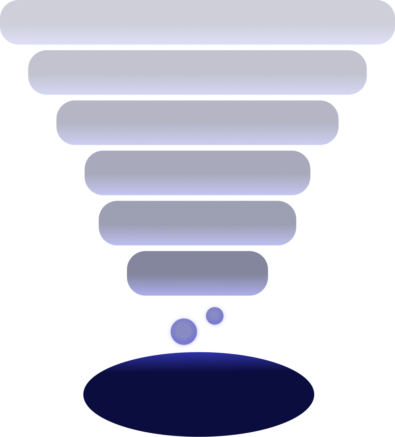 Funnel from Lead Generation Services