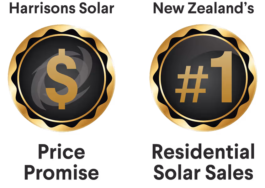 Two gold badges showing a dollar sign for harrisons solar price promise and the other #1 for NZ's residential solar sales