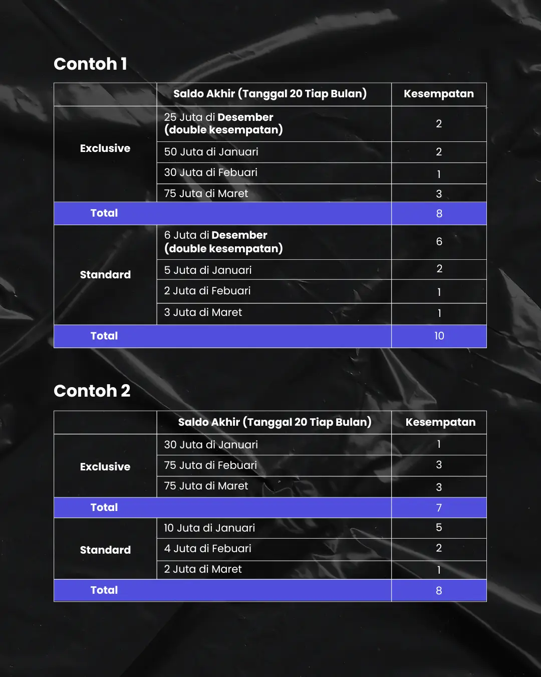 FINETIKS TAEJIN PARTY
