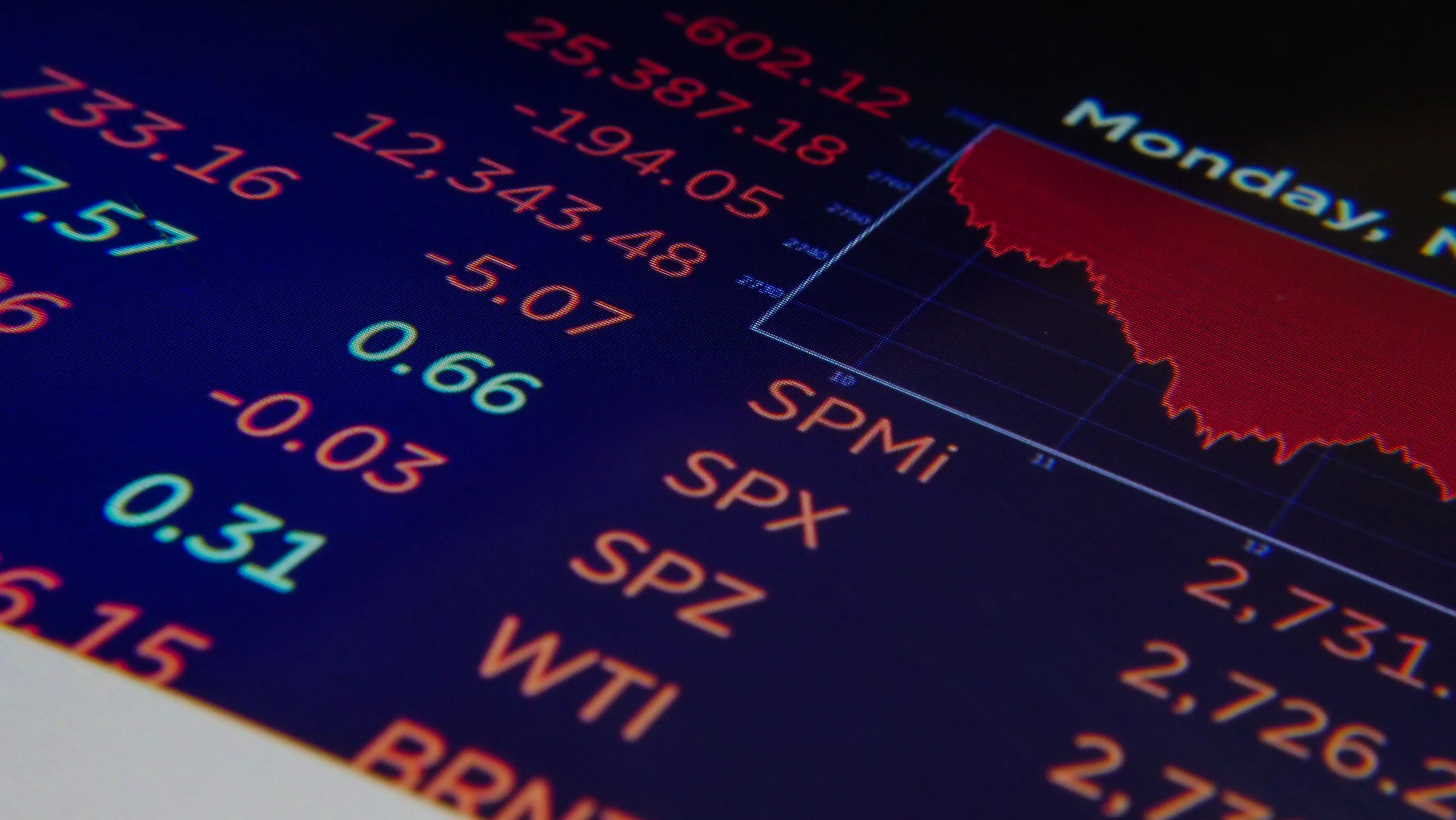 Berapa Minimal Modal untuk Investasi Saham Luar Negeri?