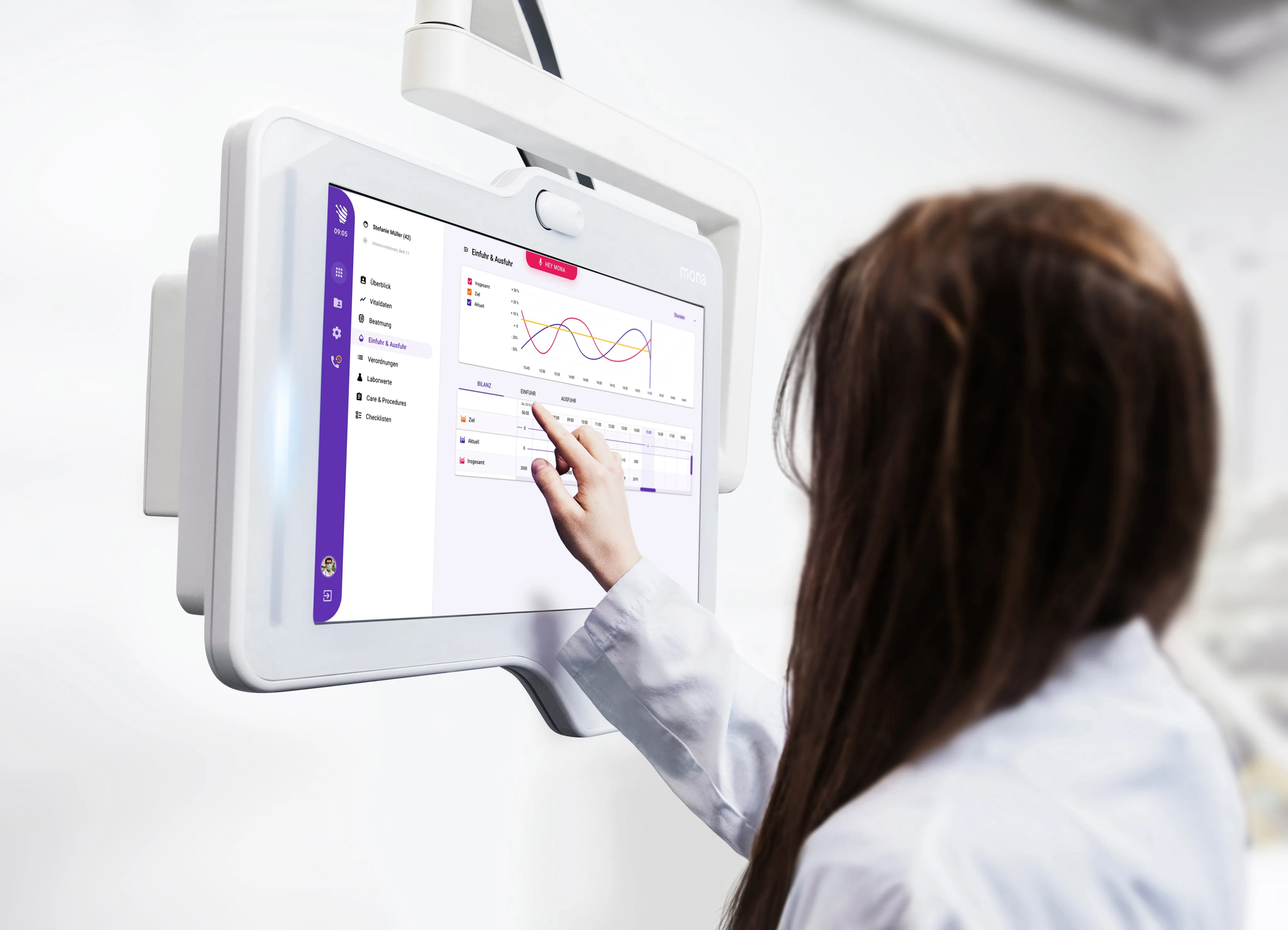 AI controlled intensive care assistance