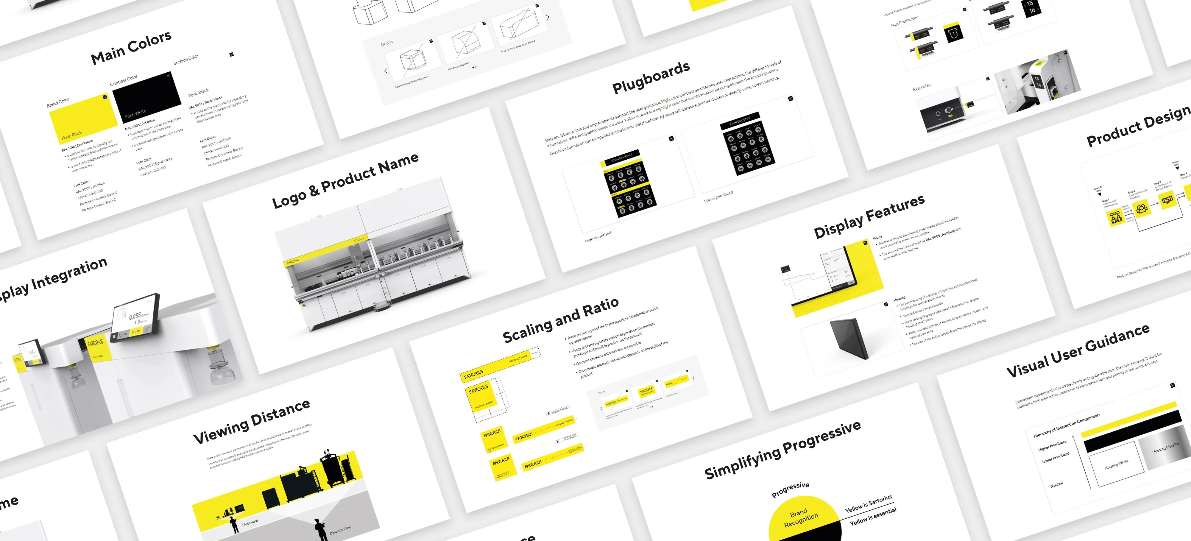 Transfer of brand experiences into future design principles