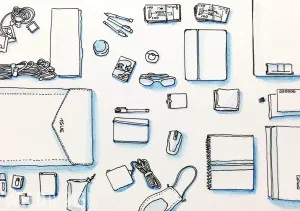equipment you need for a field research in China