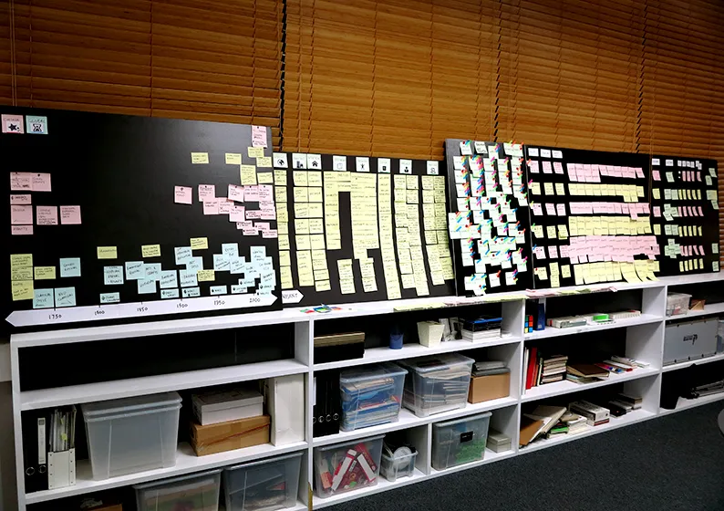 Field research analysisi with time- line and Design feaures