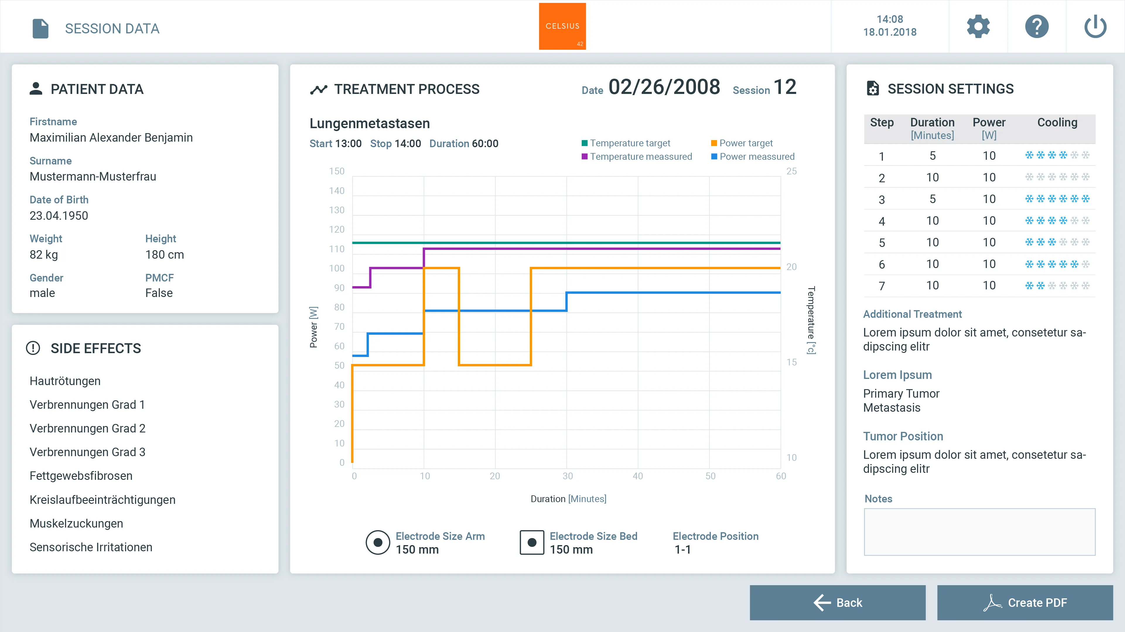 Graphical User Interface - Session Data Screen