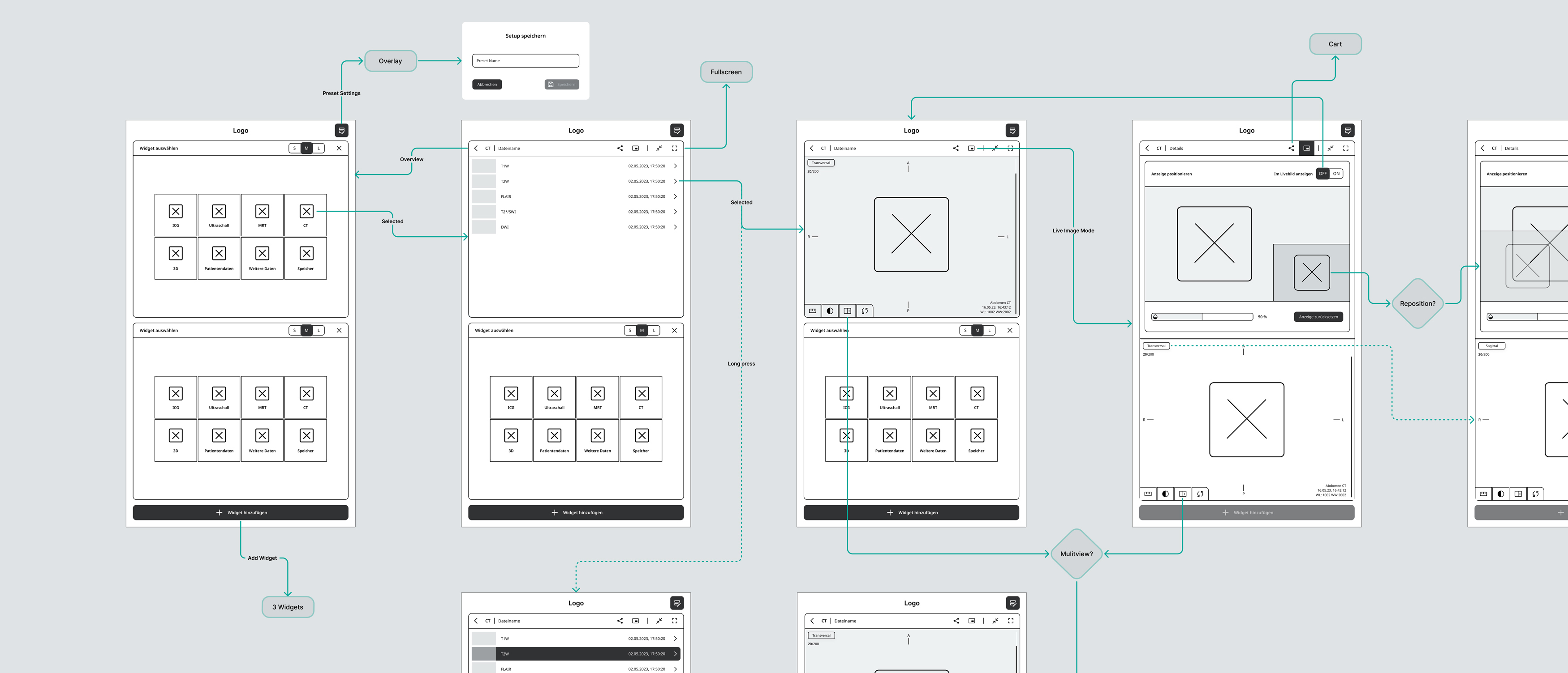 Prototypen und Klickdummys