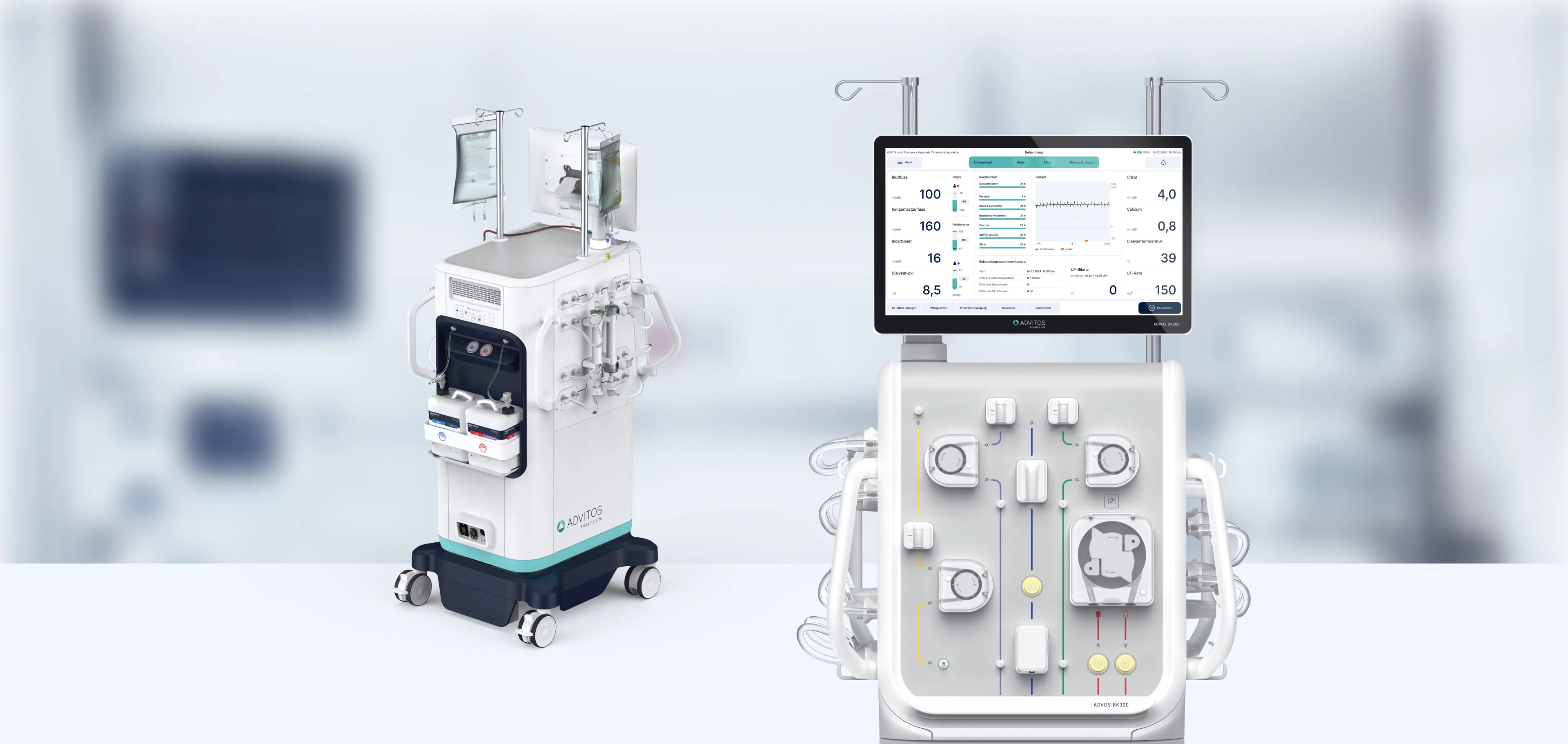 User-centered design for intensive care medicine 