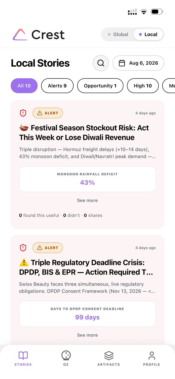 Crest stories feed