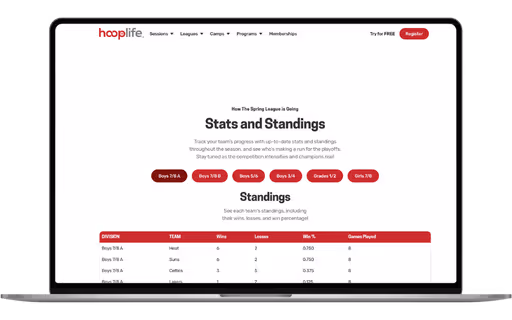 Graphic of the league stats and standings open on a macbook