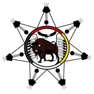 Dakota Tipi