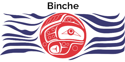 Binche Whut'em