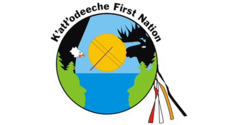 K'atlodeeche First Nation