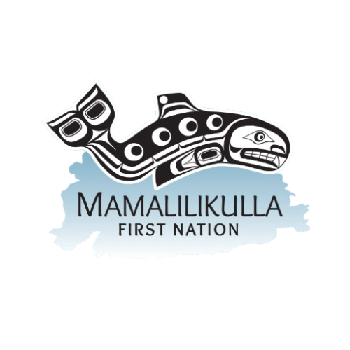 Mamalilikulla First Nation