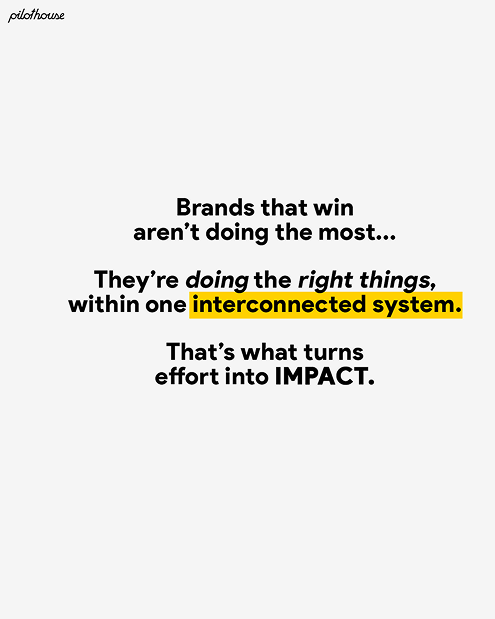 Text stating that brands that succeed do the right things within an interconnected system, turning effort into impact.