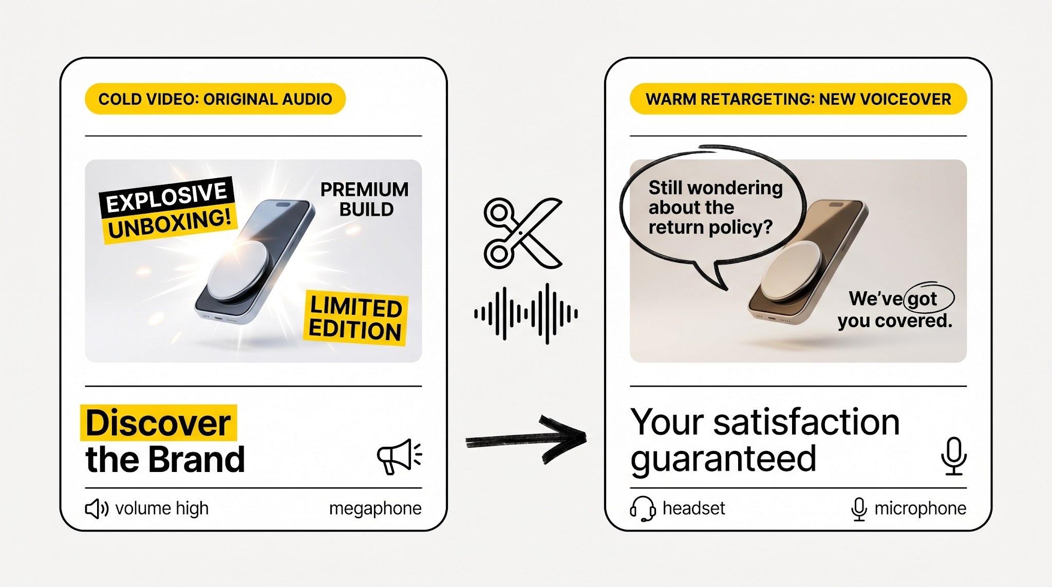 Side-by-side showing the same video frame with original cold audio on the left and a warm retargeting voiceover on the right.