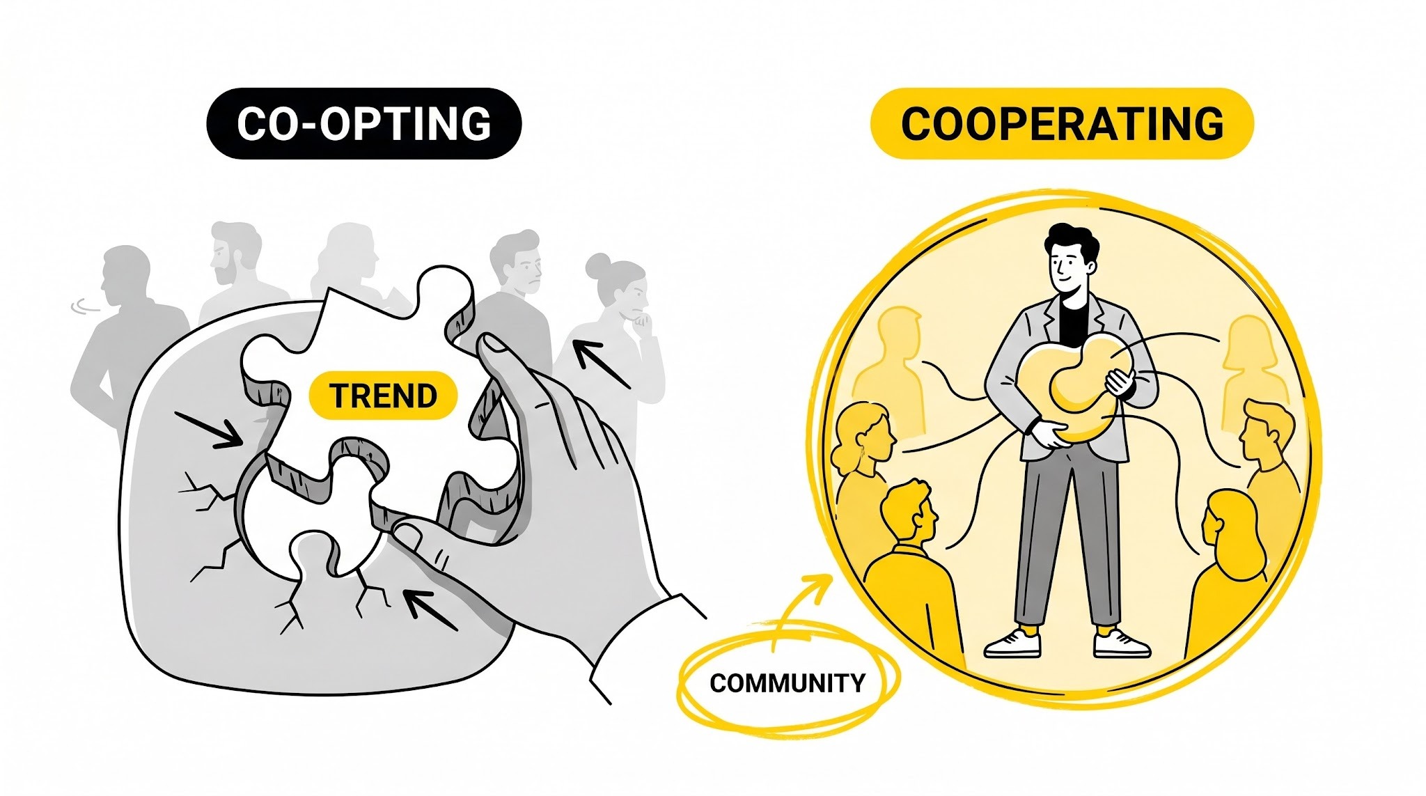 Illustration contrasting a brand forcing a mismatched trend versus a creator naturally belonging within their cultural community.
