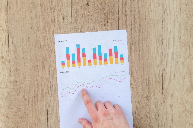 Printed business report showing bar charts and line graphs with a hand pointing to performance data on the page.