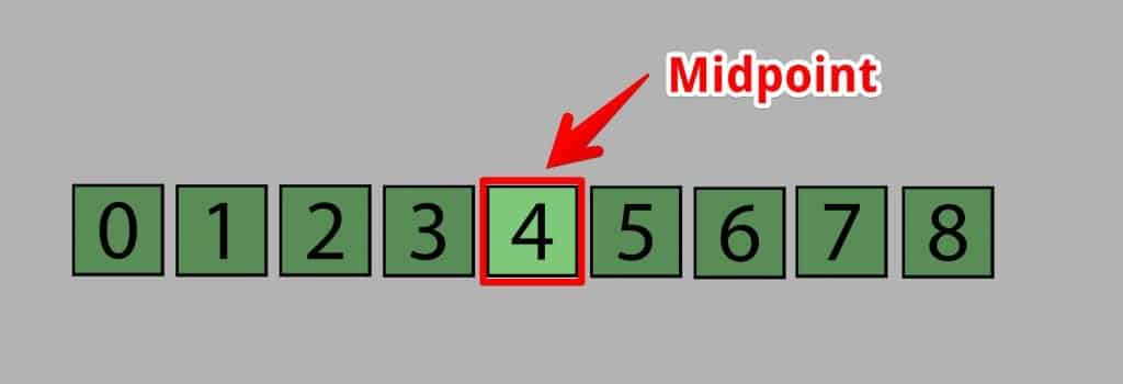 Array for Binary Search Algorithm Showing Midpoint