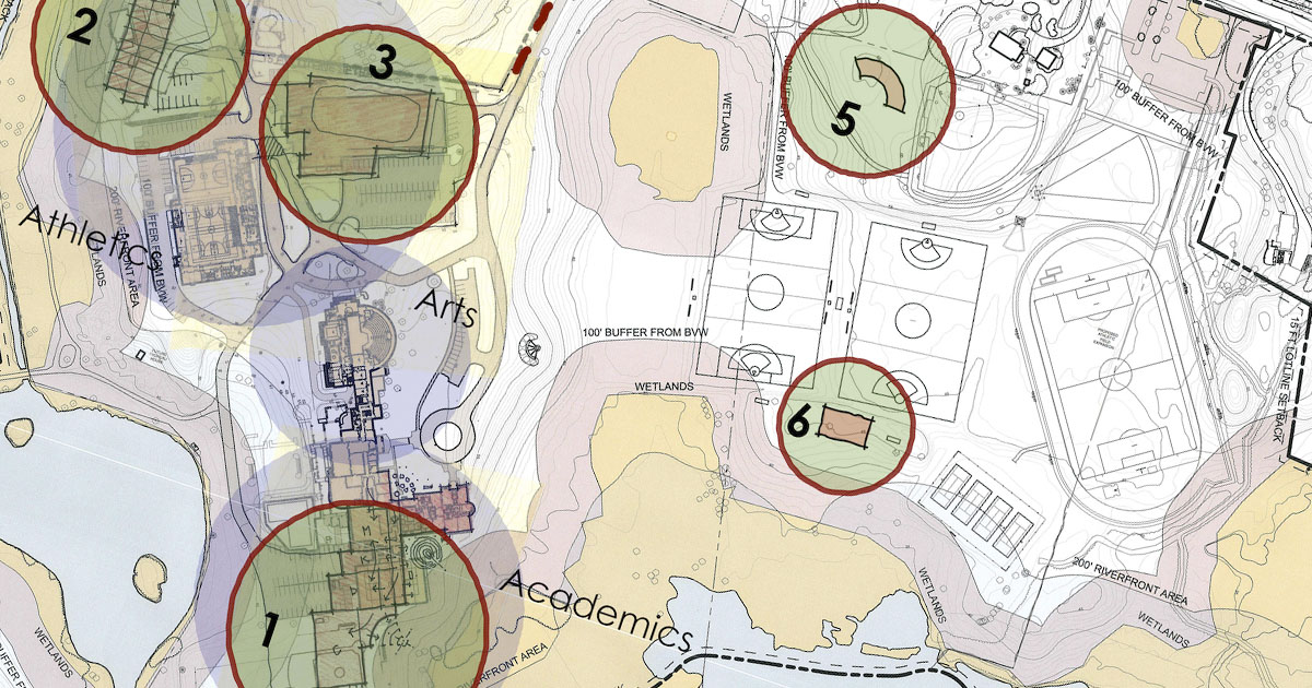 Pingree School Master Plan