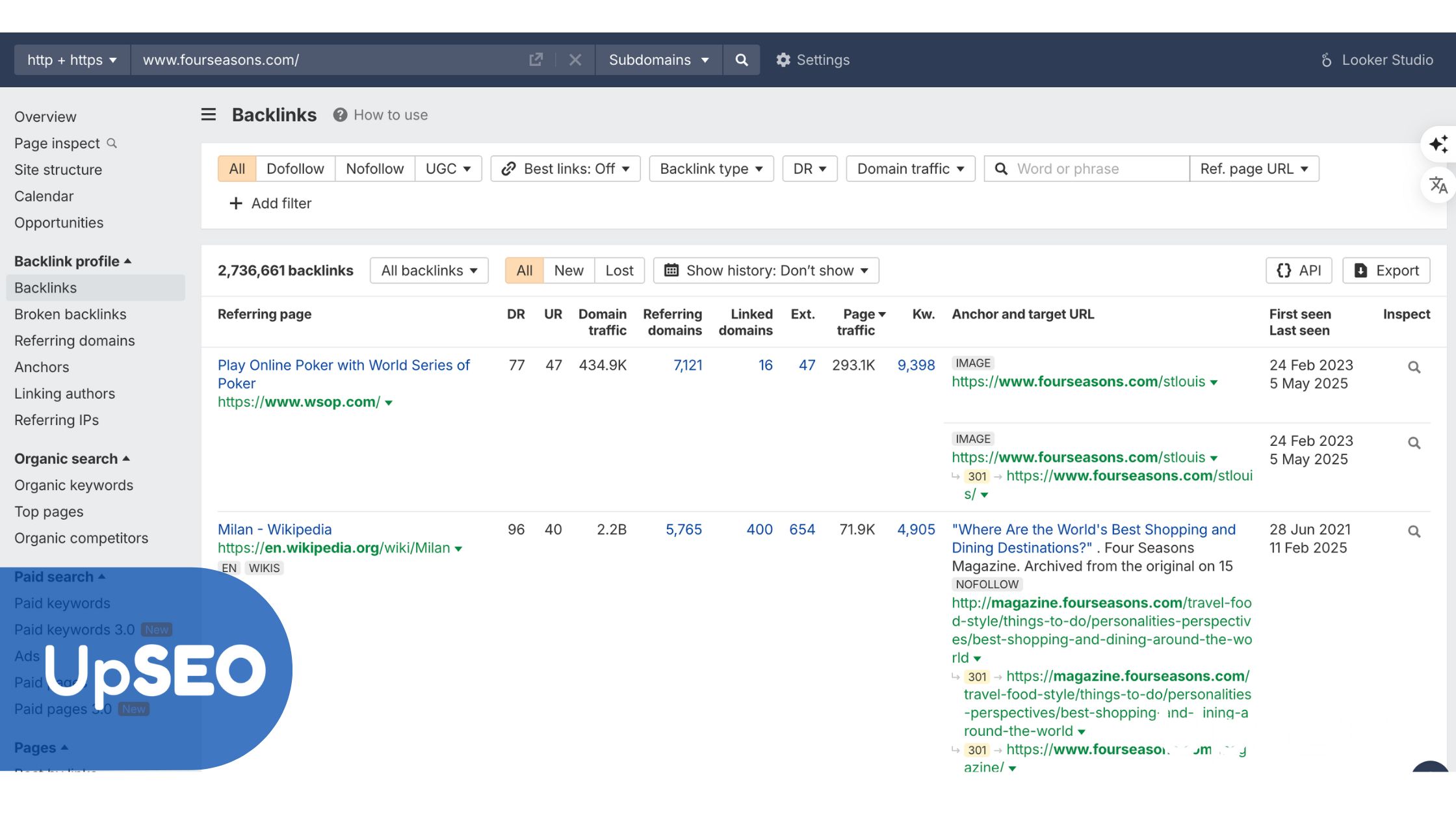 Ahrefs Backlinks overview for Four Seasons with UpSEO, highlighting backlink profile and organic traffic to enhance hotel authority with travel backlinks.