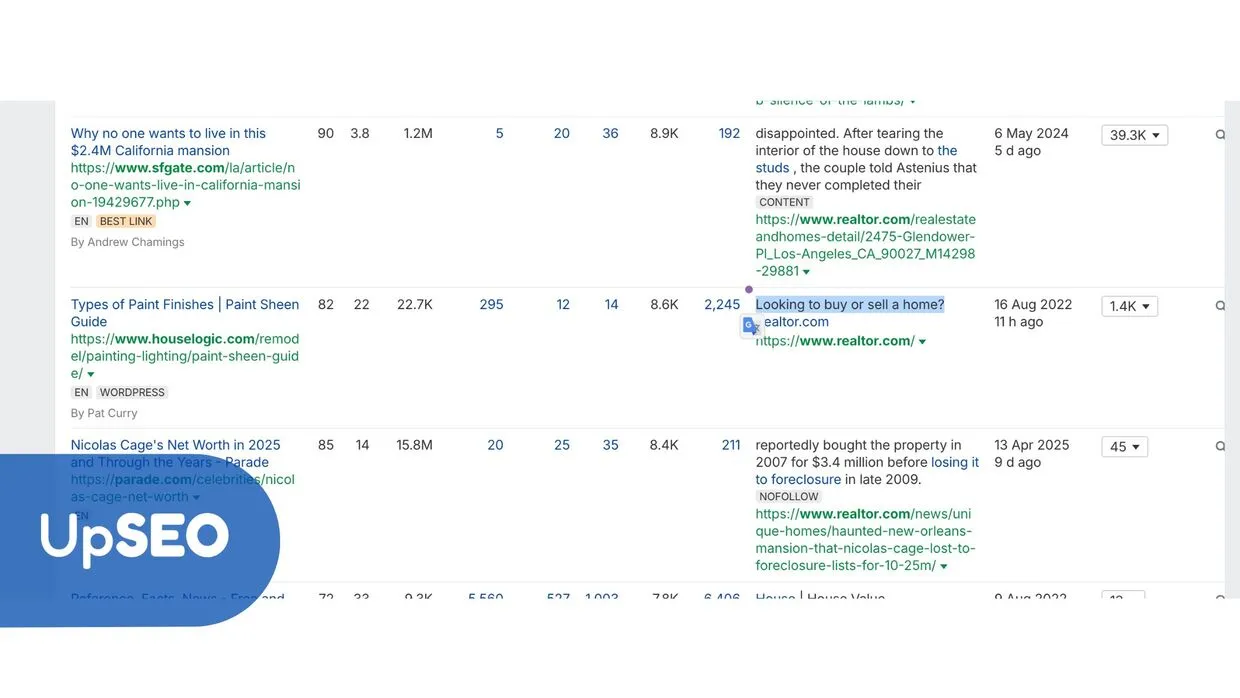Ahrefs Backlinks overview with UpSEO, showcasing high-authority backlinks and keyword-rich anchor texts to enhance real estate search rankings.
