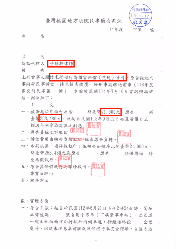 車禍刑事附帶民事訴訟求償-勝訴判決