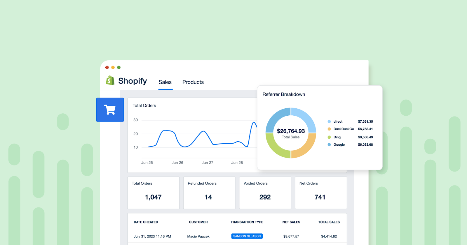 Breakdown of sales in Shopify