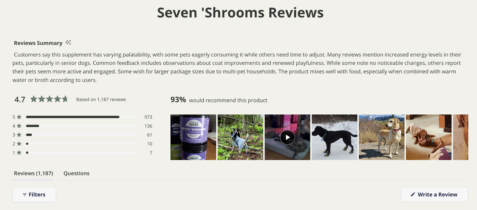 Four Leaf Rover's Seven 'Shrooms product reviews with review summary, average star rating and images and pictures submitted with review