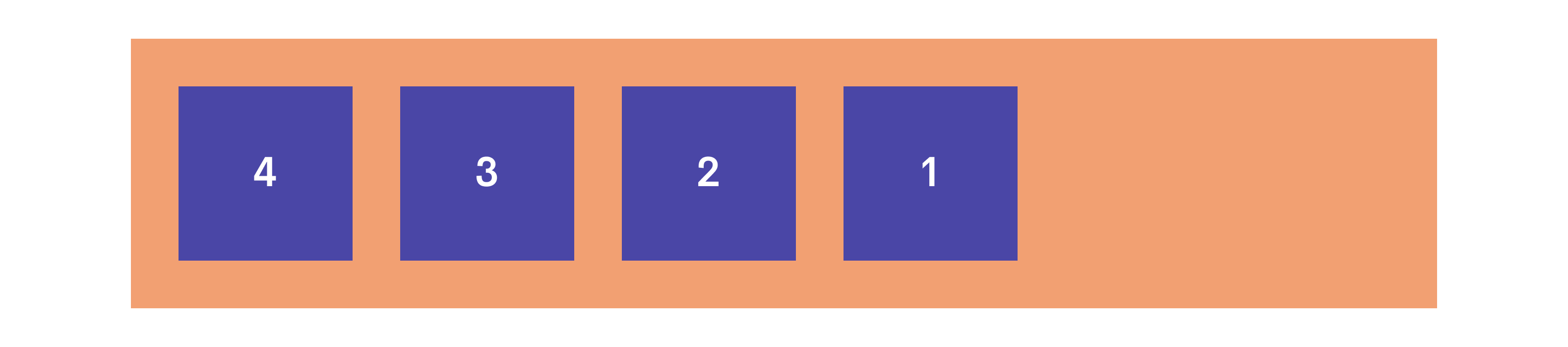 Image of a flex container with all of the child elements lining up in a row (left to right) but are visually ordered in the opposite of the original order due to the flex container setting flex-direction: row-reverse