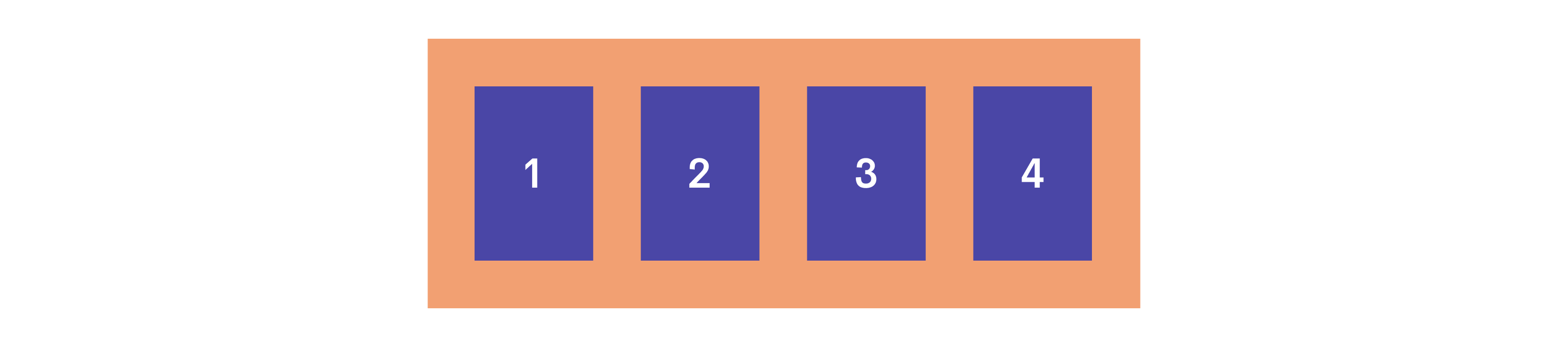 Image of a flex container with all of the child elements "squishing" in and getting smaller as the width of the flex container gets smaller