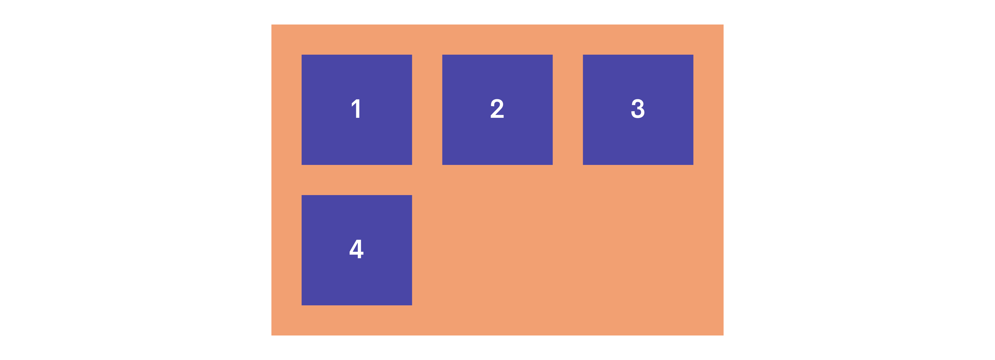 Image of a flex container with all of the child elements wrapping as the container gets smaller and no more room is available due to the flex container setting flex-wrap: wrap