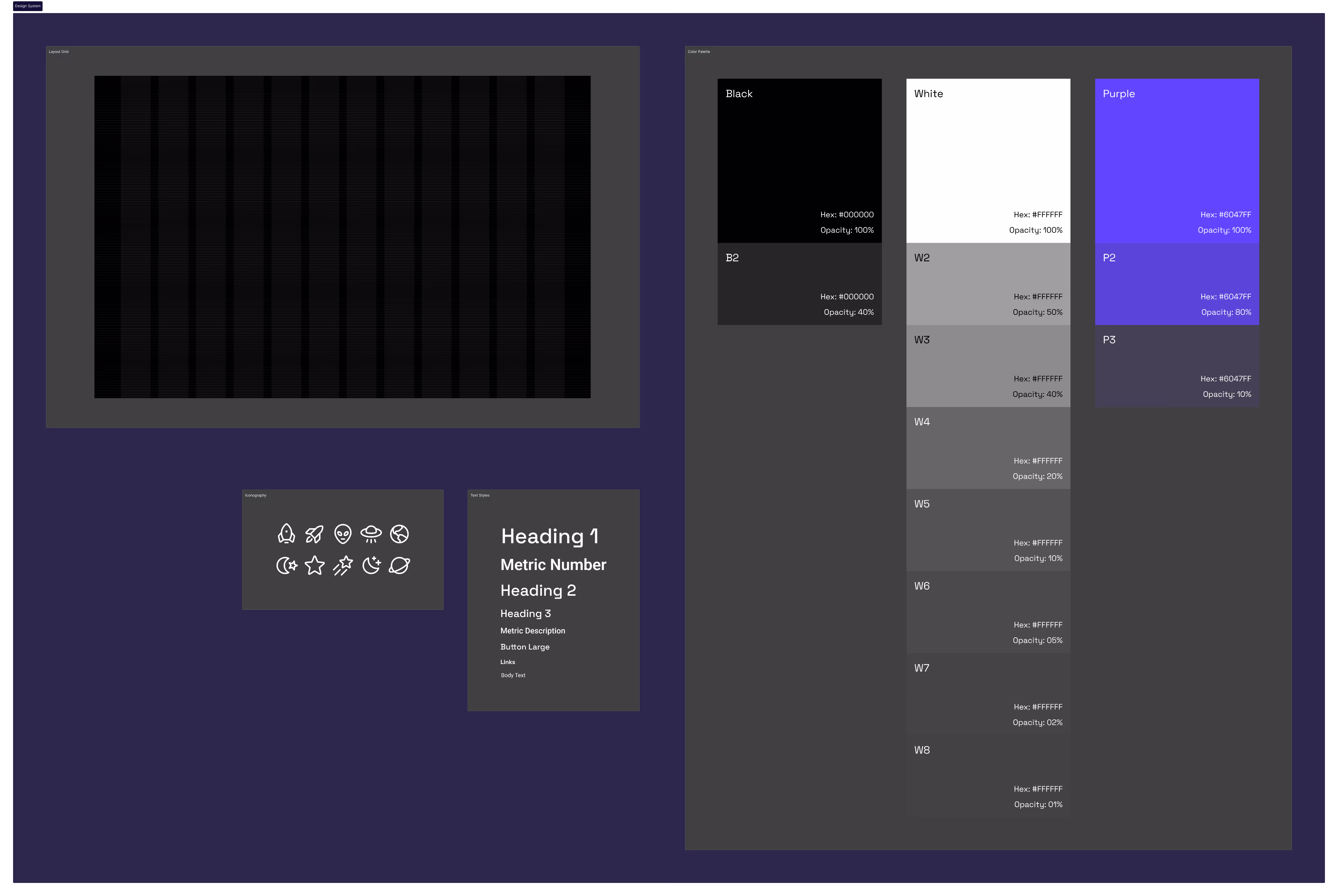 At most five steps were used so that users aren't overwhelmed by the amount of information being presented. A line indicates the side navigation that this is referring to.