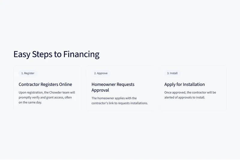 A graphic displaying a section of Chowder Financial's website user interface.