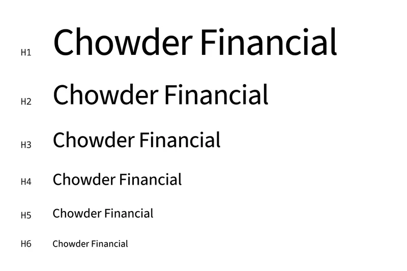 A graphic displaying Chowder Financial's typography scale design.